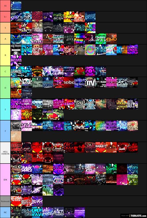 Demon List Top 150 (Oct 2019) .